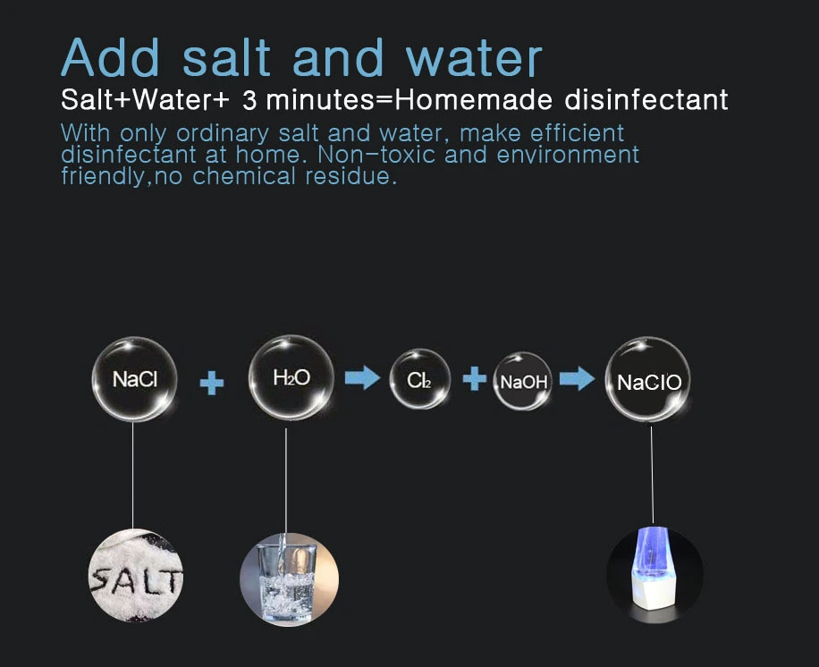 EHM sodium hypochlorite disinfectant company for home 2