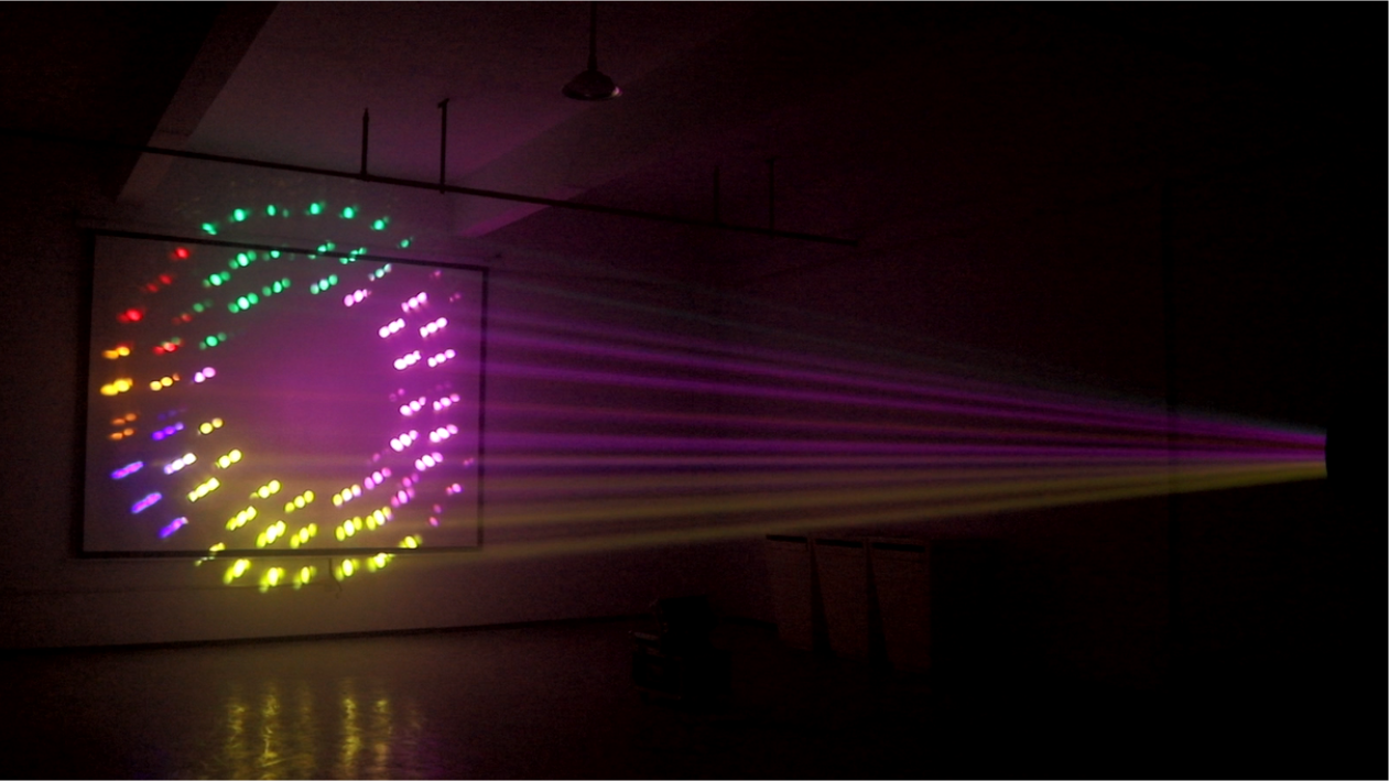 Yellow River | Latest led stage lighting wholesale 4