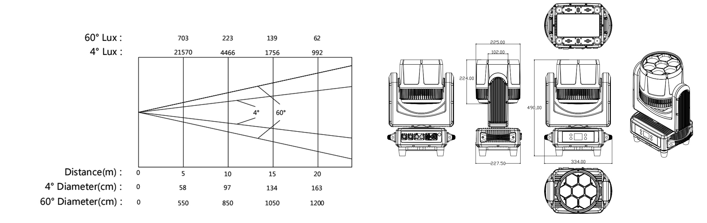 YELLOW RIVER 420W IP66 OUTDOOR ZOOM WASH LIGHT YR-IP6007Q 8