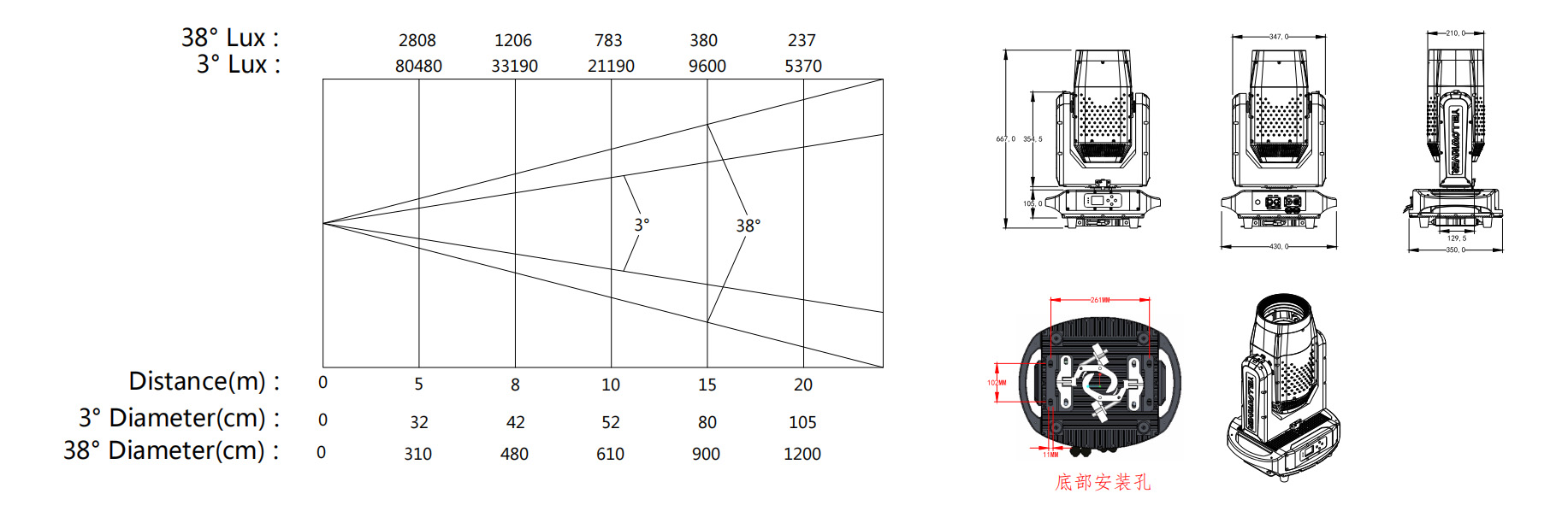YELLOW RIVER 400W LED Moving Head Light BSW +CMY  YR-IP400CMY 8