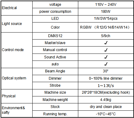 Customized LED Indoor Par Light 3W*54 manufacturers From China YR-1190 3