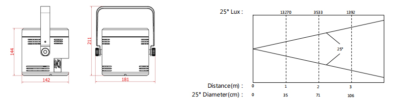 led par stage lighting at Wholesale Prices | Yellow River 2