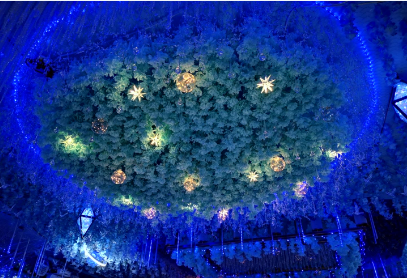Yellow River | Latest led theatre lights wholesale 5