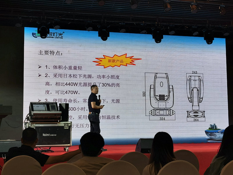 中国舞台芸術機器テクノロジー協会Yunnan Office 2021年次技術交換会議 3