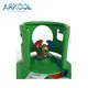 good hfo 1234 source now for ac compressor 4
