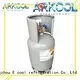 high purity 1234yf refrigerant with bottom price for mobile air conditioner 1