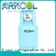 Arkool r22 replacement for industry 1