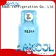 long-lasting durability what is hcfc exporter 1