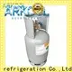 Arkool hfo r1234yf request for quote for ac 1