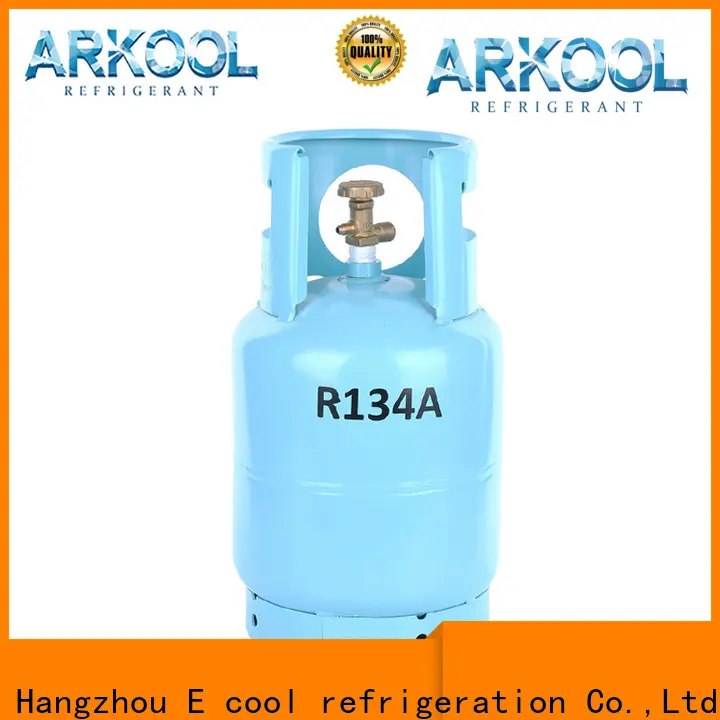 wholesale what is hcfc international market 1
