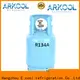 wholesale what is hcfc international market 1