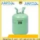 environmental protection propane refrigerant r290 company 1