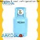 Arkool gas r141b 1