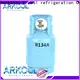 gas r141b exporter 1