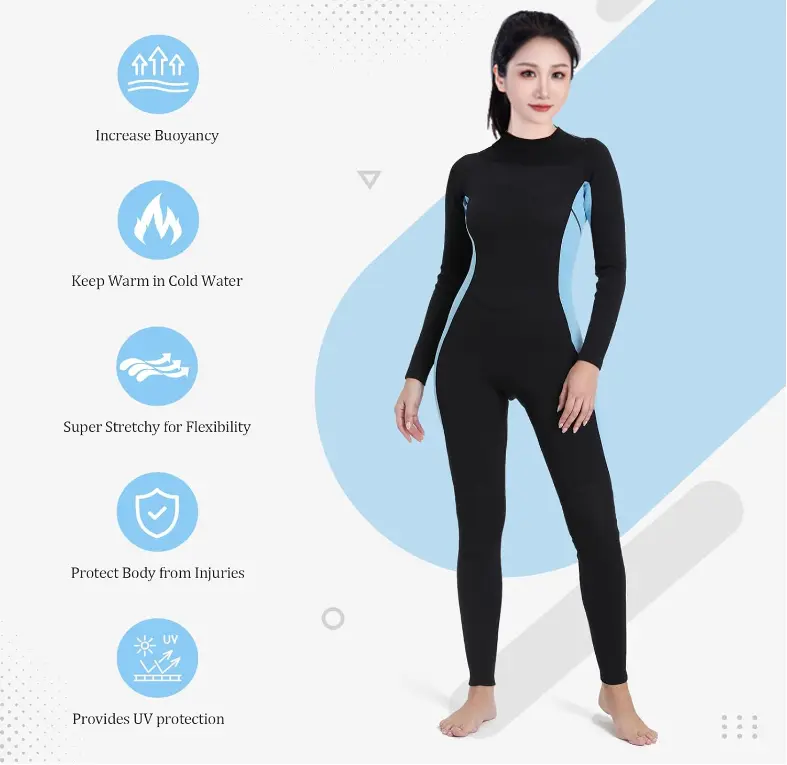 Flame Bright Water Sport Suit Water Sport Suit Company 9