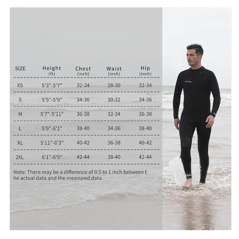 Flame Bright Neoprene Products 30% Deposit Required Suppliers 9