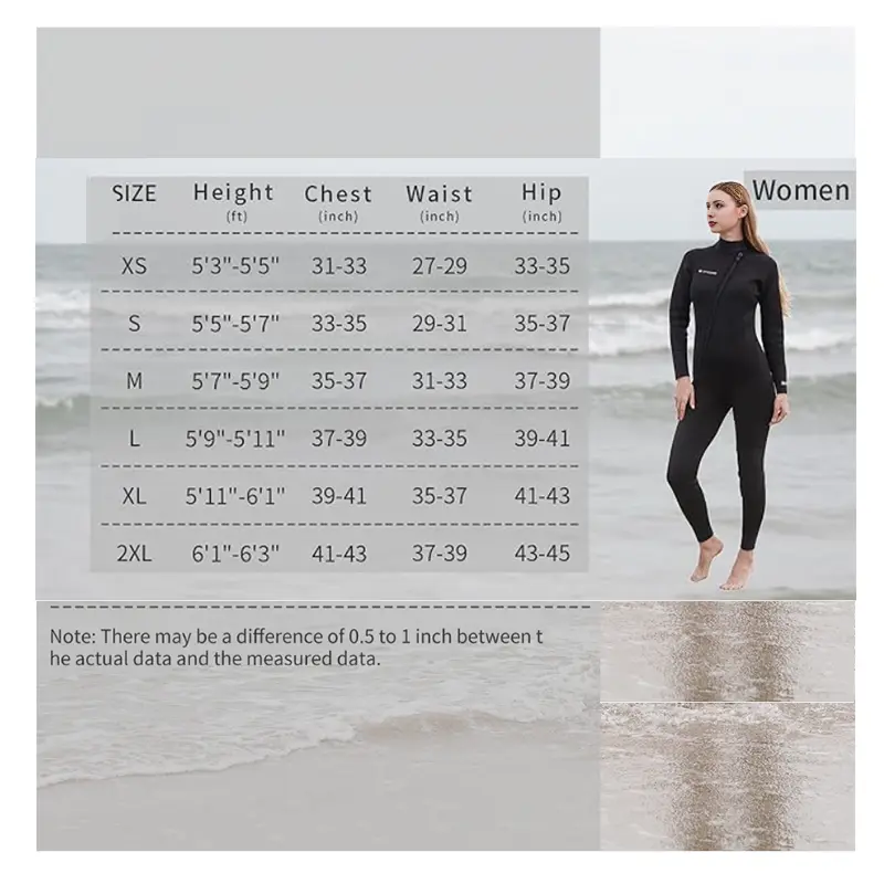 Flame Bright Neoprene Products 30% Deposit Required Suppliers 10