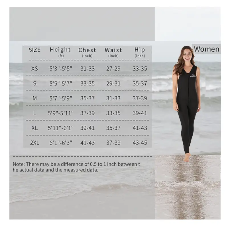 Neoprene Products Manufacturers by Flame Bright 7