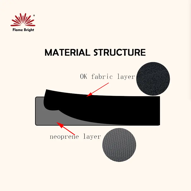 OEM Neoprene Lumbar Support Company 5