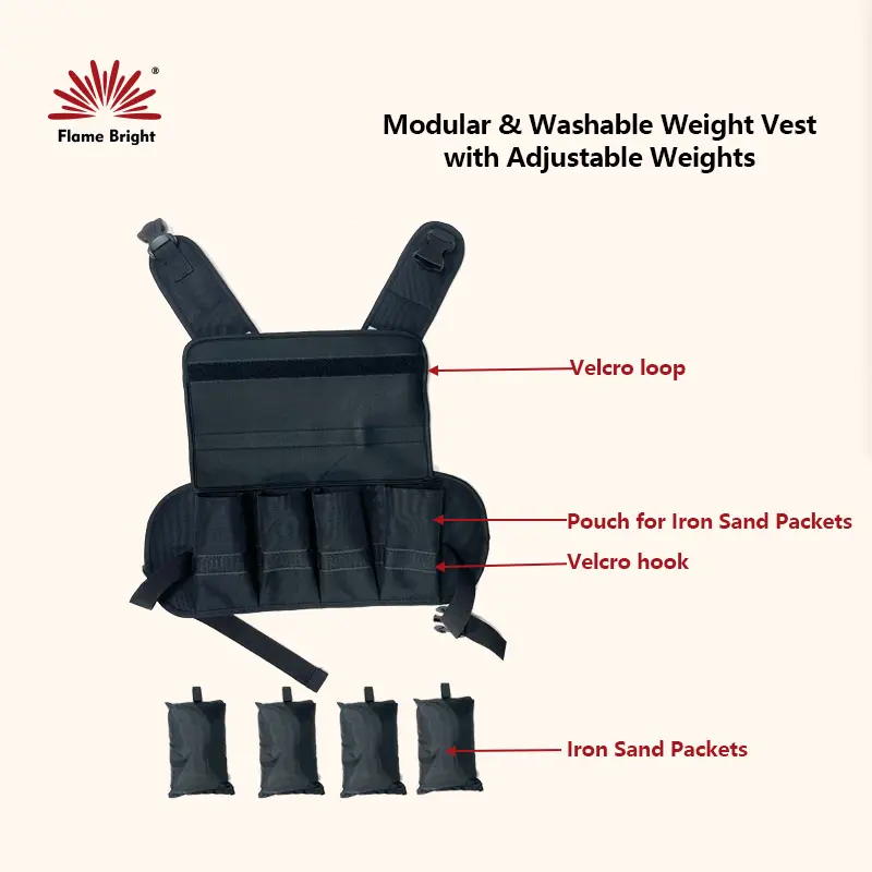 Flame Bright Neoprene Fabric Manufacturers Supply 5