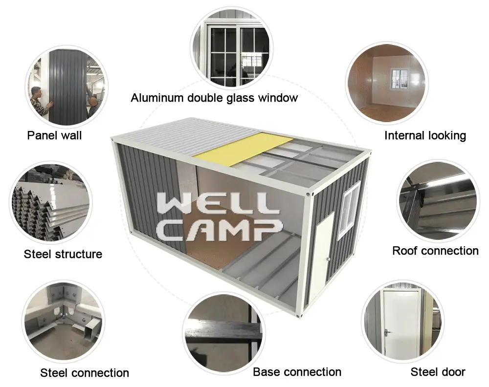 installation levels ieps WELLCAMP custom container homes 2