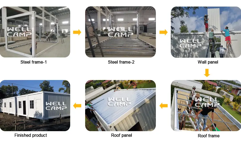 installation levels ieps WELLCAMP custom container homes 4