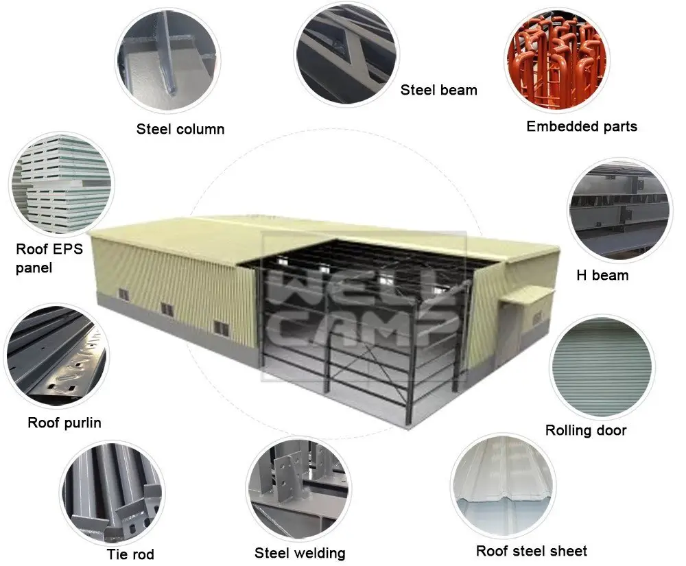 WELLCAMP light sheet steel warehouse largespan prefab 2