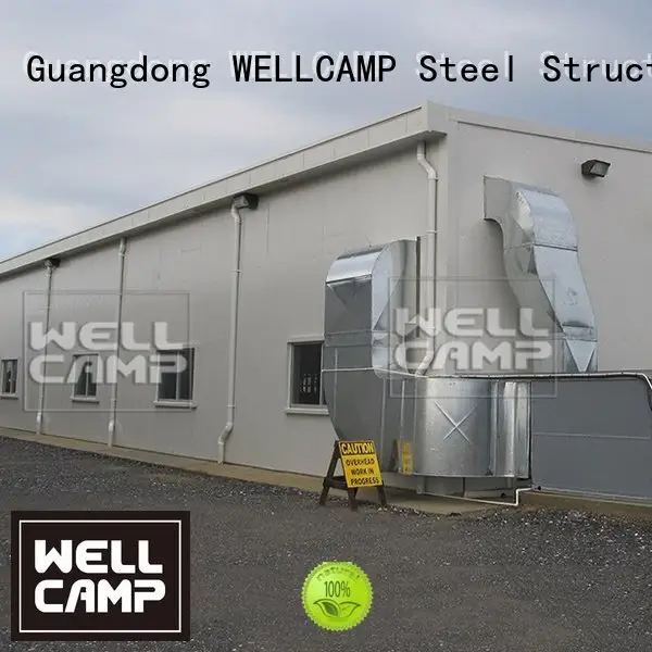 steel chicken farm warehouse cow office WELLCAMP 1