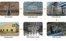 structure steel chicken farm chicken WELLCAMP 4