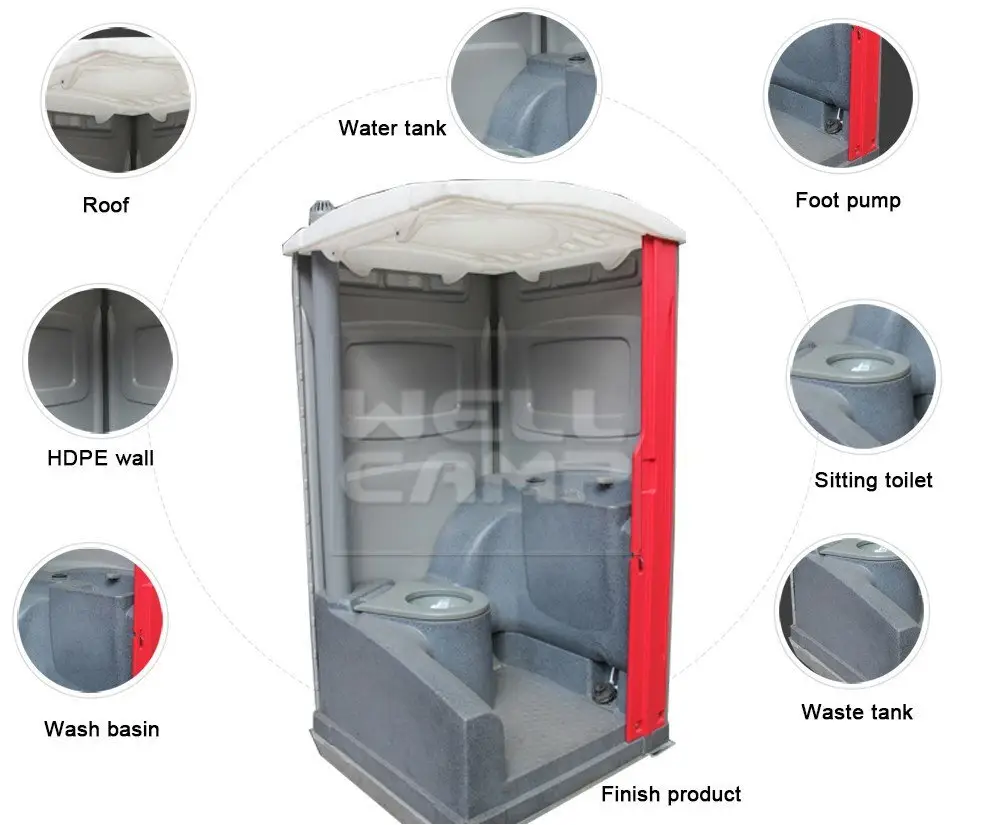 plastic portable toilet panel container color Warranty WELLCAMP 2