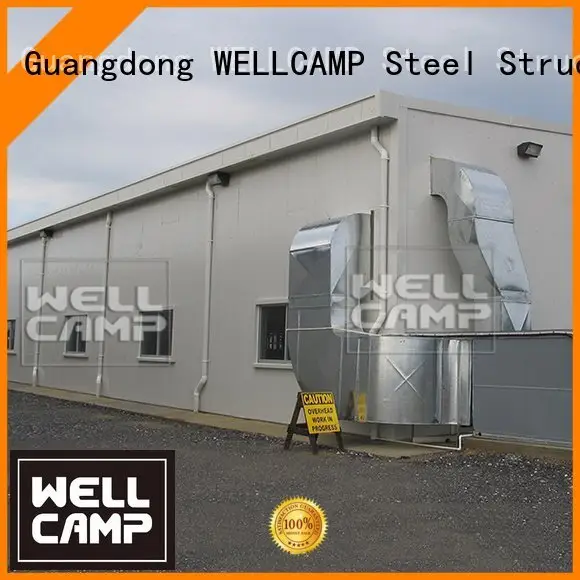 WELLCAMP Brand preengineered sheet structure steel warehouse dairy 1