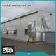 steel chicken farm prefab light chicken WELLCAMP Brand company 1