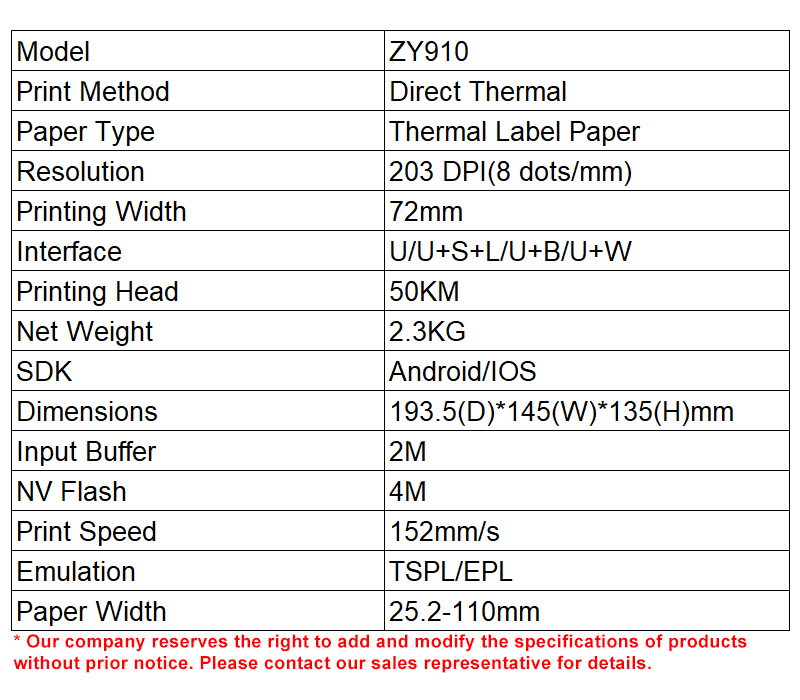 What's the difference between a 3-inch printer and a 4-inch printer? 2
