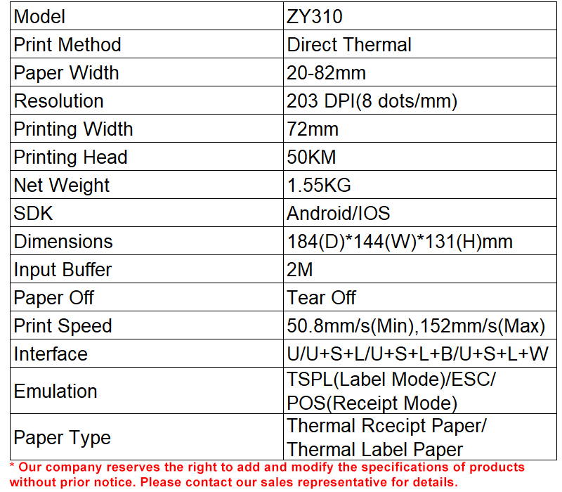 What's the difference between a 3-inch printer and a 4-inch printer? 3