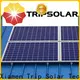 TripSolar solar panel flat roof mounting kits Suppliers 1