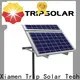 High-quality solar rail clamps Suppliers 1