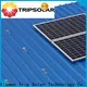 Latest solar panel roof mounts manufacturers 1