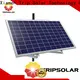 Wholesale solar end clamp factory 1