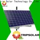 Latest solar panel clamp factory 1