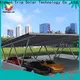TripSolar Latest solar canopy manufacturers 1