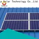 New solar panel roof mounting hardware company 1