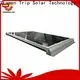TripSolar ring solar panel mounting bracket for business 1