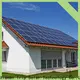 TripSolar Best solar components for sale company 1