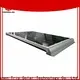 Top solar panels kits for sheds manufacturers 1