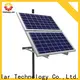 TripSolar solar rail Suppliers1 1