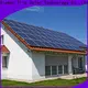Top solar panel mounting bracket Supply 1