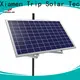 Latest solar mounting clamp for business 1