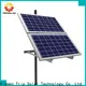 TripSolar Best solar mounting clamp company 1