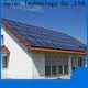 TripSolar High-quality solar components Supply 1