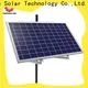 TripSolar Custom solar wire clips Suppliers 1
